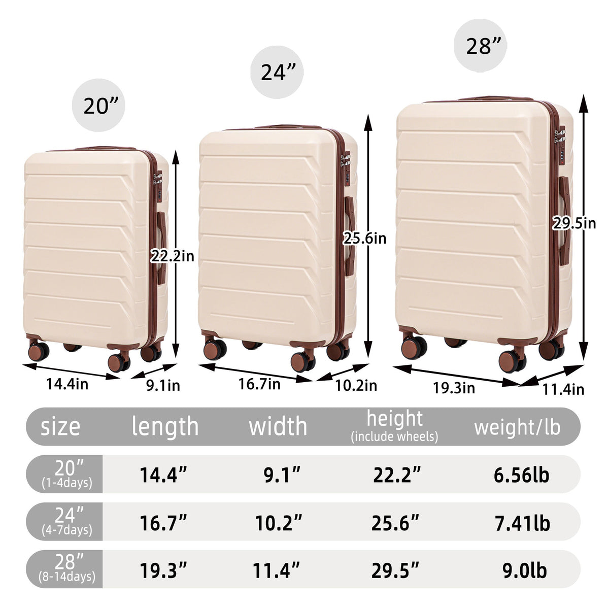 HouseOfZazla 3-piece ABS spinner wheel luggage set in matching sizes and durable hard-shell design