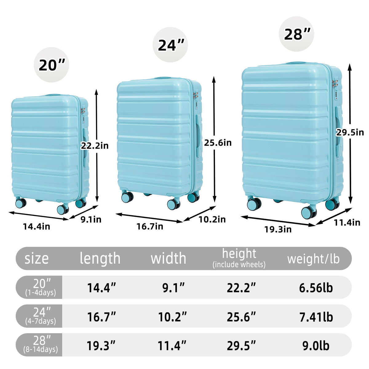 HIFINE Tourist 3-piece blue ABS spinner wheel luggage set by HouseOfZazla