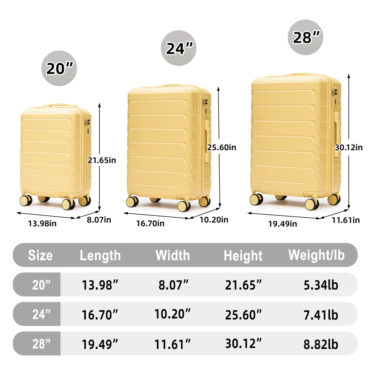 HouseOfZazla 3-piece hard case luggage set in 20, 24, and 28-inch sizes