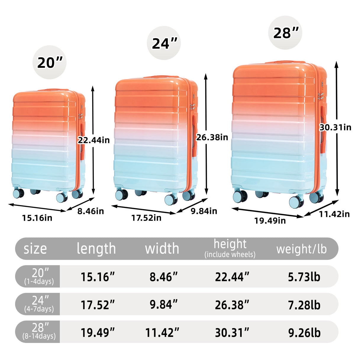 HouseOfZazla 3-piece blue and red spinner wheel luggage set with silent wheels