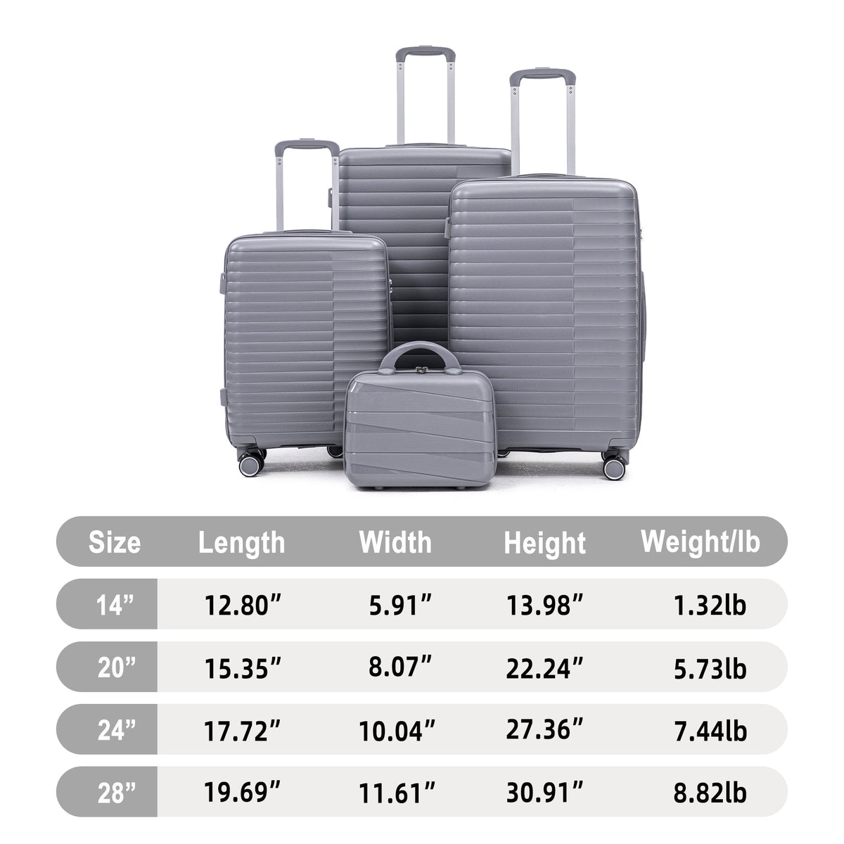 HouseOfZazla 4-piece light gray polypropylene luggage set with spinner wheels and cosmetic case