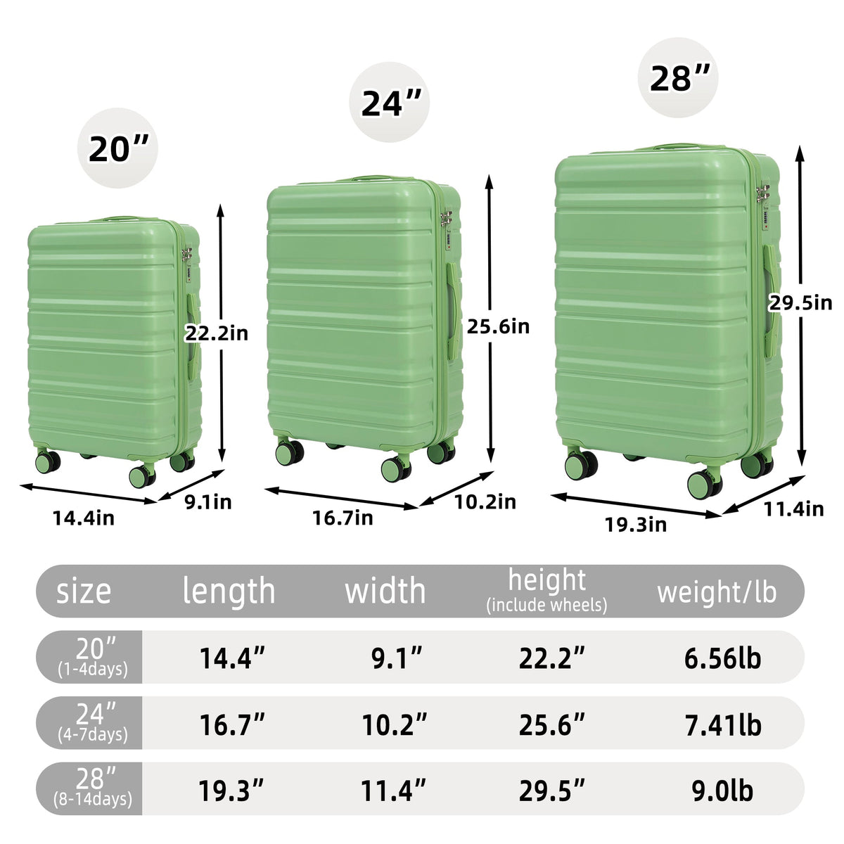 Green HouseOfZazla 3-piece spinner wheel luggage set with built-in locks