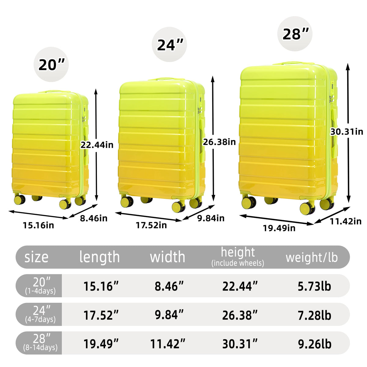HouseOfZazla green and yellow PC spinner wheel luggage set with 360° wheels