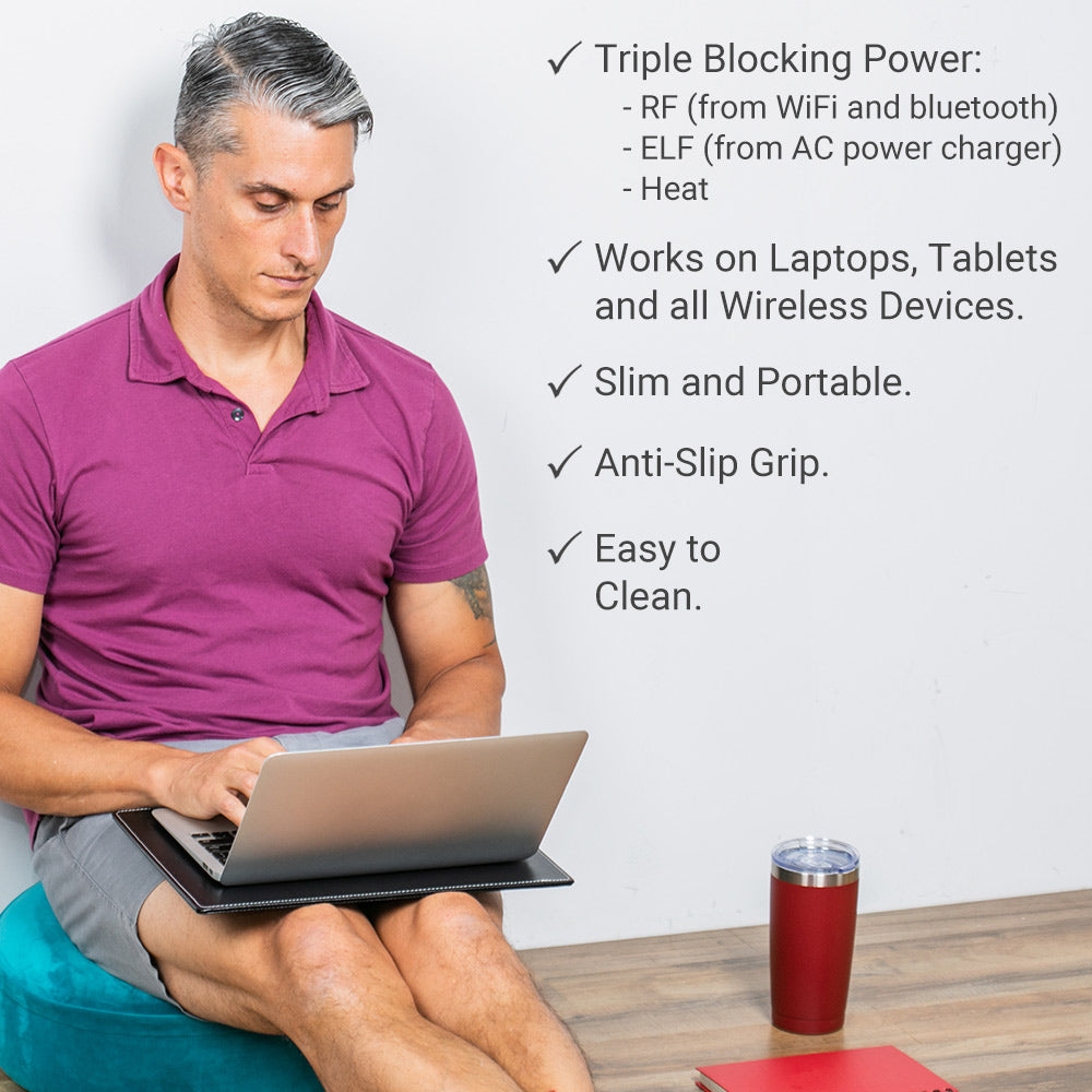Shield Your Body SYB Laptop Pad infographic showing laptop protection features and product details