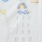 Safari Milestone Blanket