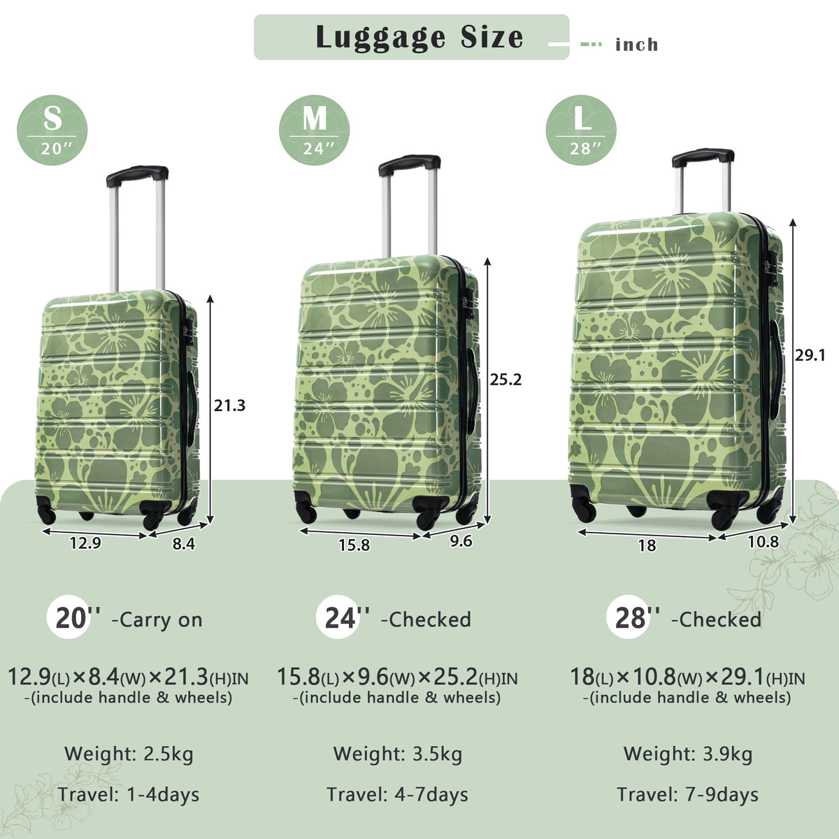 HouseOfZazla 3-piece hard shell luggage set in 20, 24, and 28-inch sizes