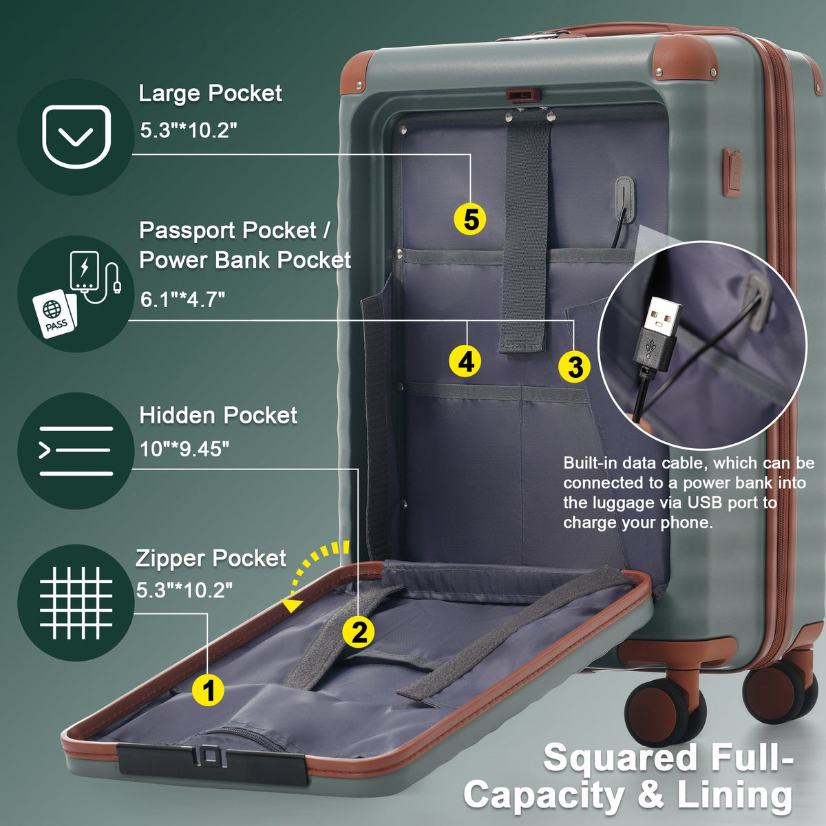 HouseOfZazla Deluxe 5-piece hard-side luggage set with USB ports and TSA locks in multiple colors
