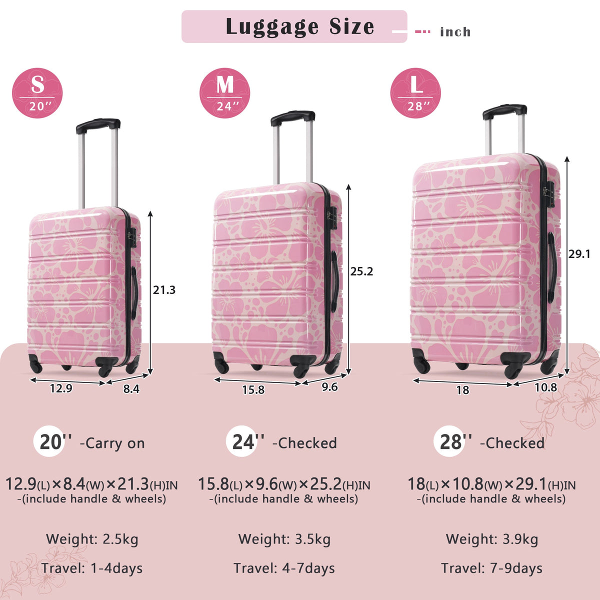 HouseOfZazla hardshell 3-piece spinner luggage set with TSA lock