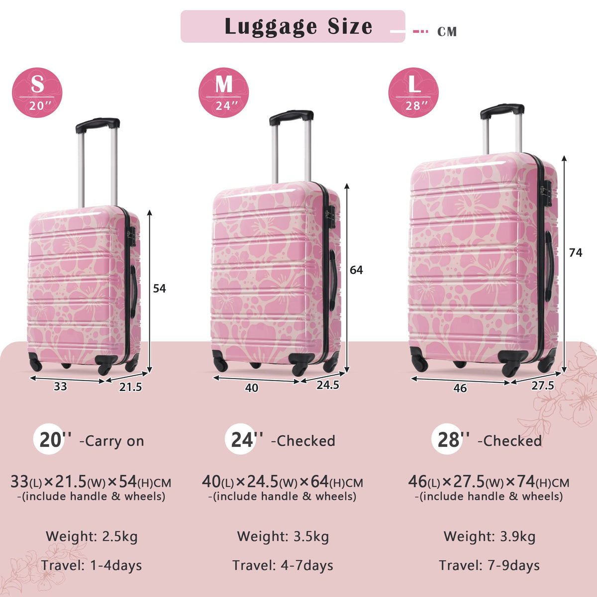 HouseOfZazla hardshell 3-piece spinner luggage set with TSA lock