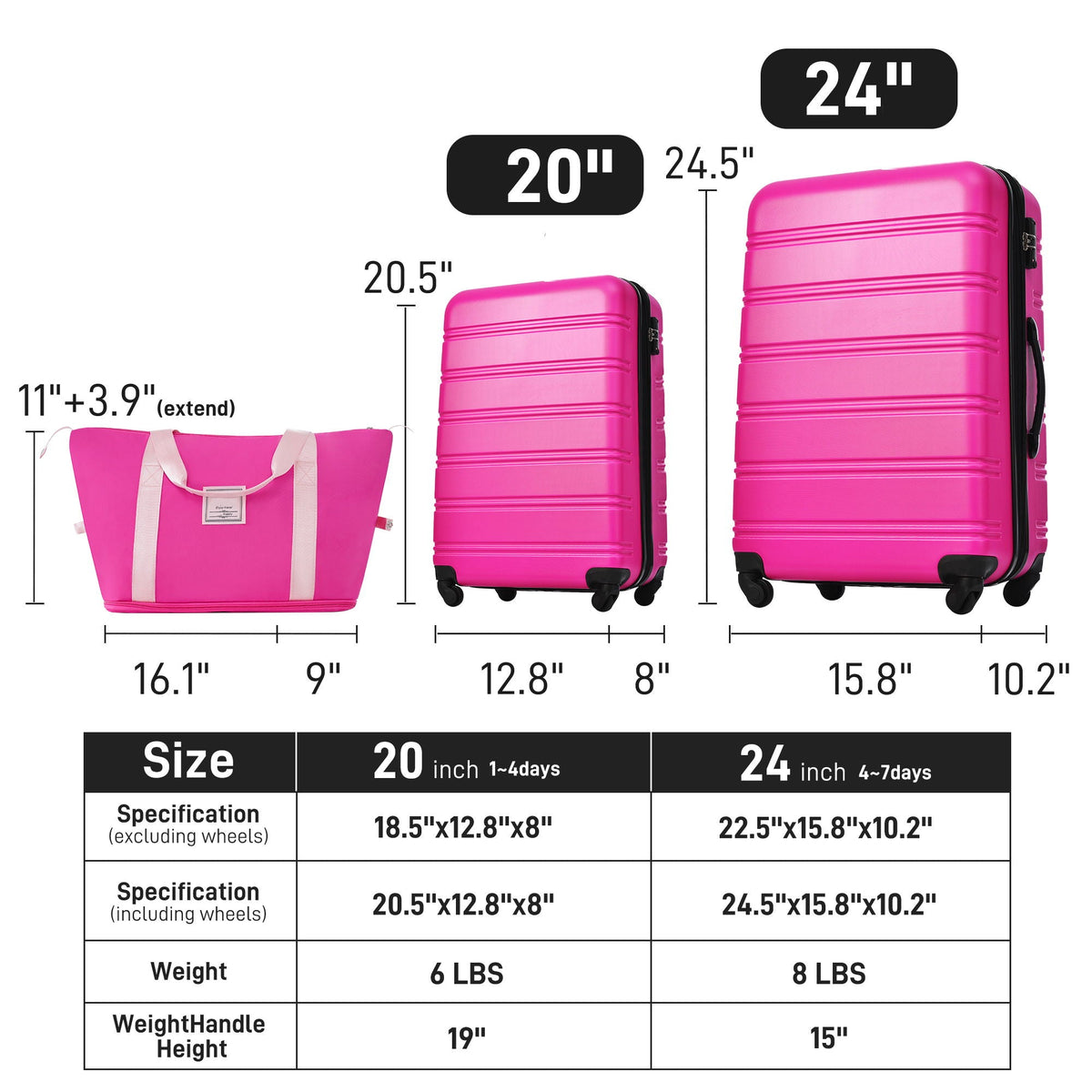 HouseOfZazla pink hardshell luggage set, 2 pieces with TSA locks, shown together