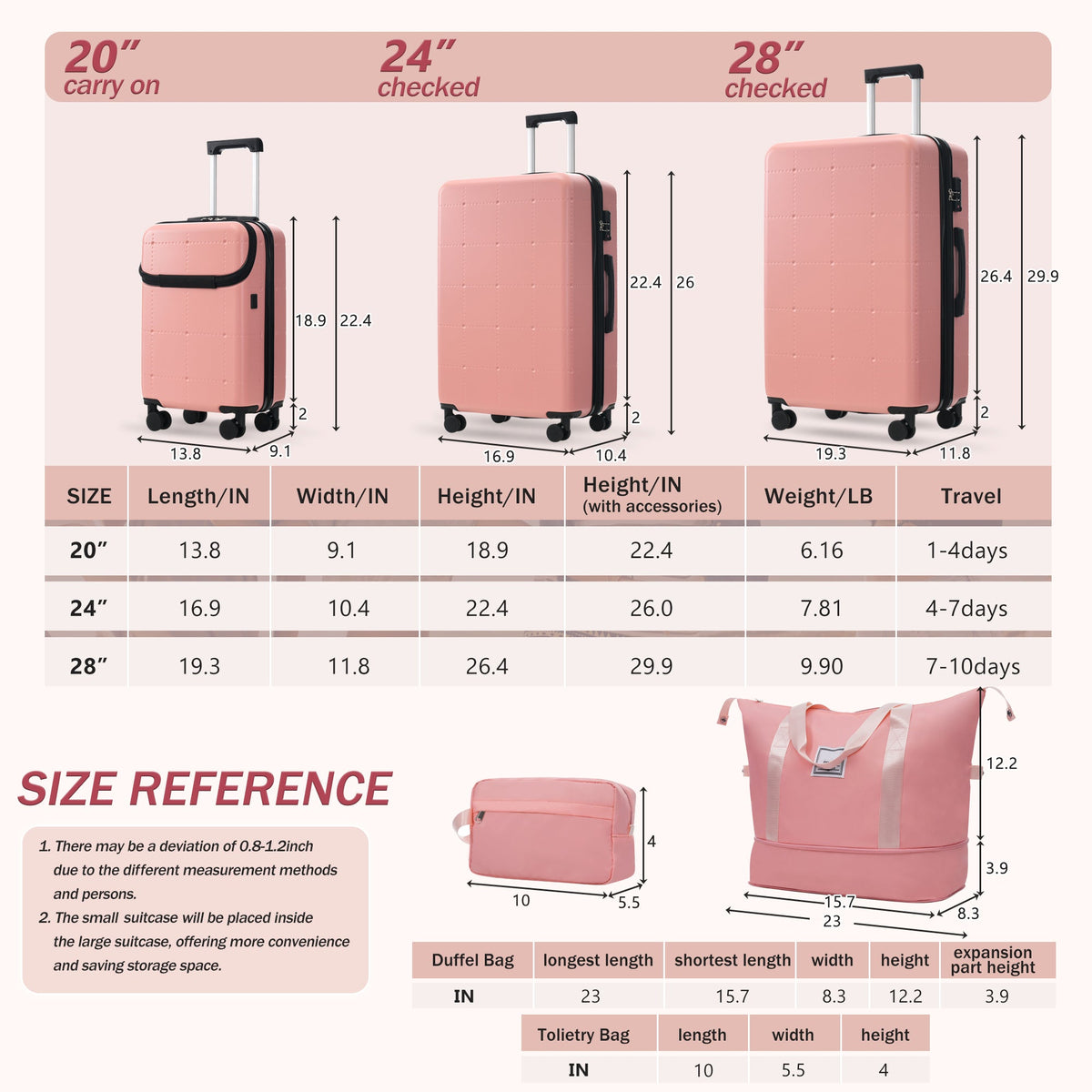 HouseOfZazla 5-piece hardside luggage set with expandable suitcases, carry-on, bags, USB port, TSA lock and spinner wheels