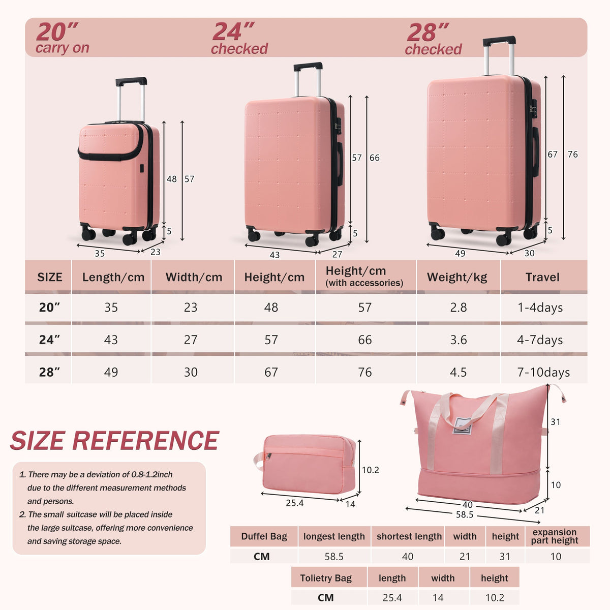 HouseOfZazla 5-piece hardside luggage set with carry-on, expandable suitcases, bags, spinner wheels, and TSA locks