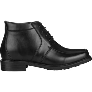 [title] Boots | Farnelli